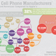 Illustration for article titled Holy Eff, Thats a Lot of iPhone Profit